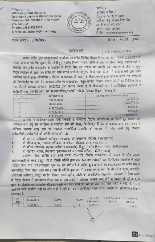 बरेली: बिजली विभाग में करोड़ों का खेल